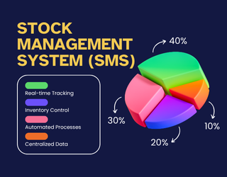 Stock Management System